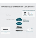 TP-Link OC300 Omada Hardware Controller