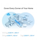 TP-Link Deco X50-PoE AX3000 set van 3.