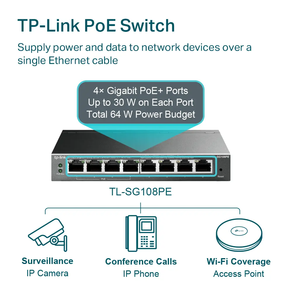8Port 1Gbps Easy Smart 4xPoE+ 55W TP-Link - Afbeelding 4