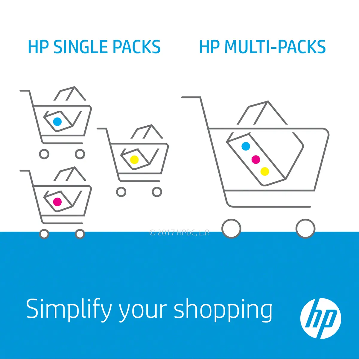HP No.302 2-Pack 170/150 pagina´s (Origineel) - Afbeelding 4