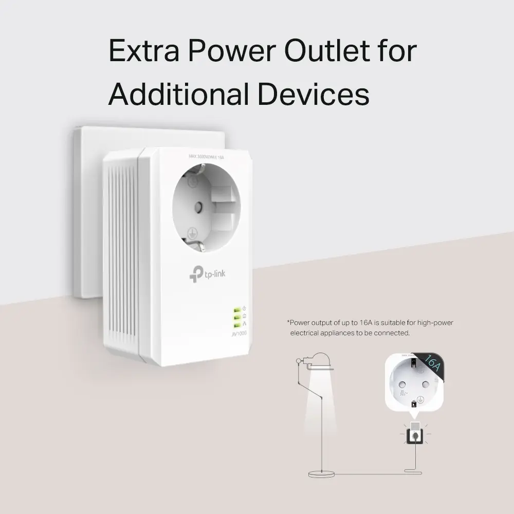 AV1000 1xLan Passthrough 2st TP-Link - Afbeelding 5