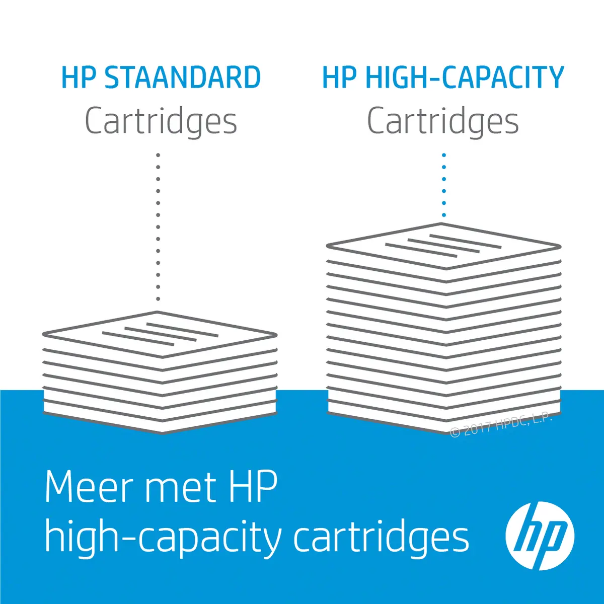 HP No.216A Zwart 1.050 pagina`s (Origineel) - Afbeelding 2