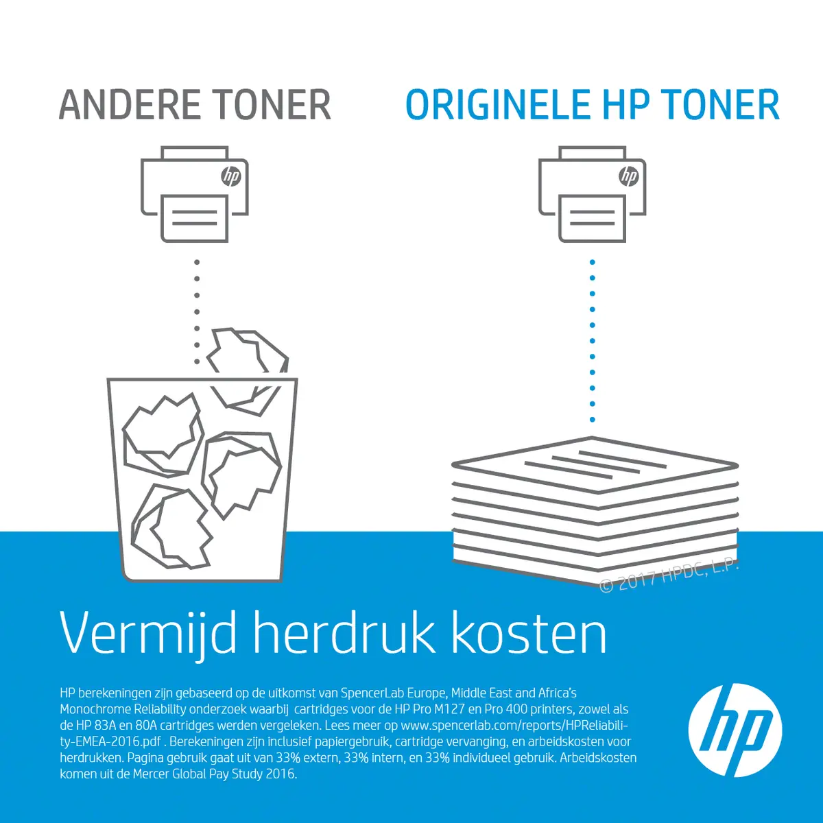 HP No.207A Zwart 1.350 pagina`s (Origineel) - Afbeelding 5