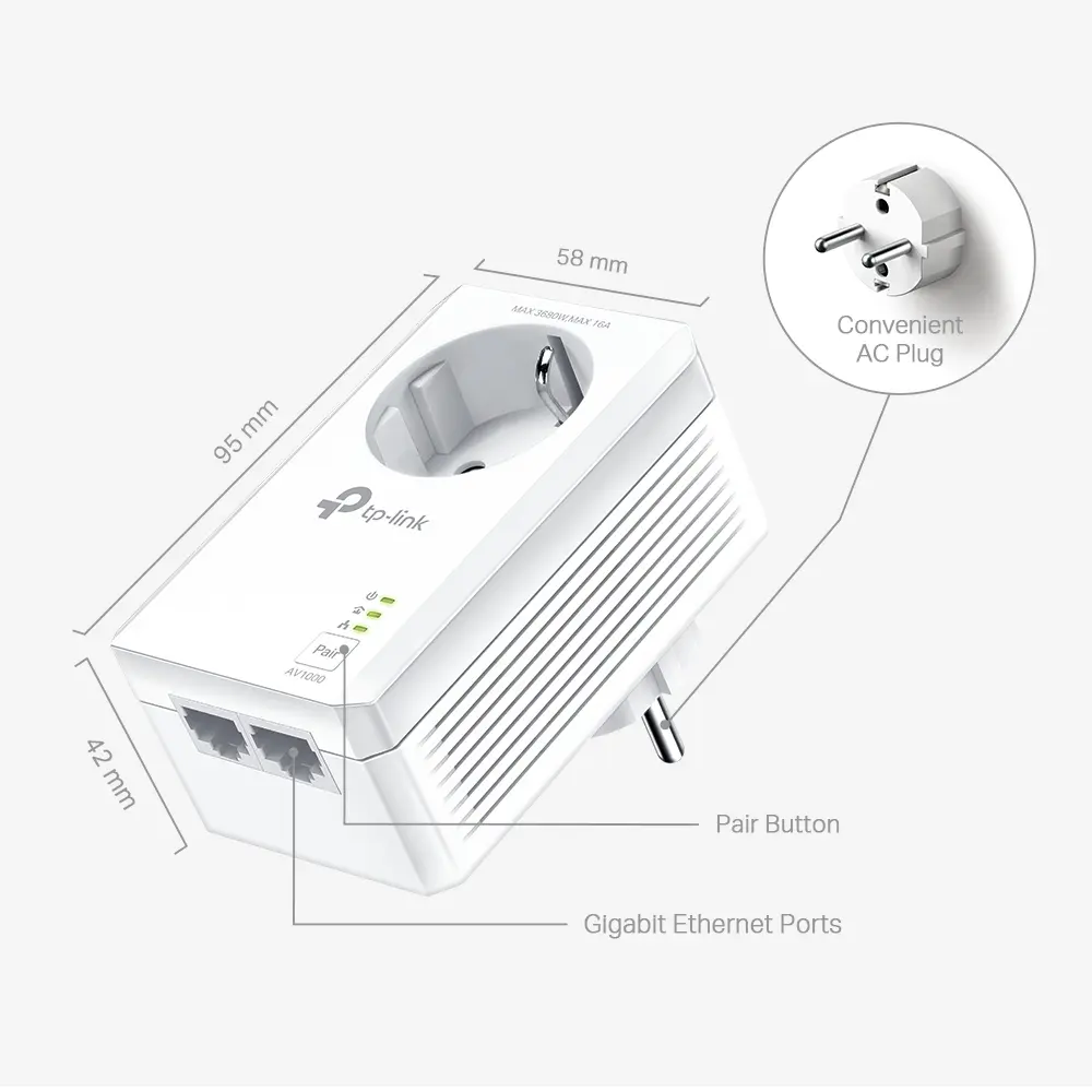 AV1000 2xLan Passthrough 2st TP-Link - Afbeelding 3