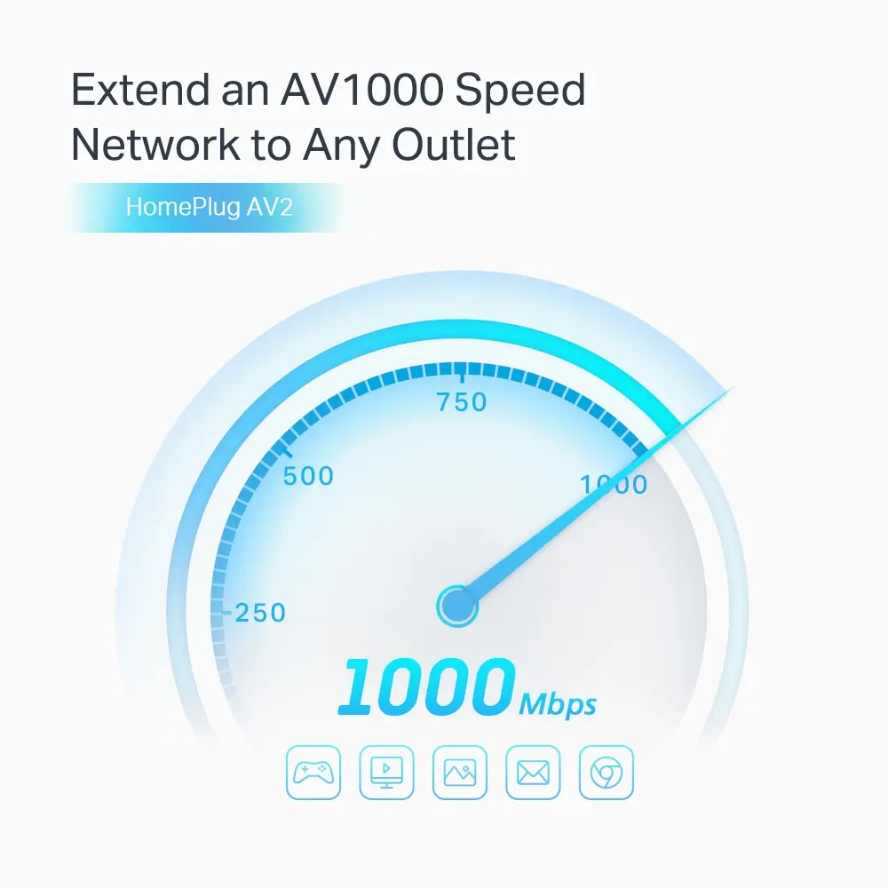AV1000 2xLan Passthrough 2st TP-Link - Afbeelding 4