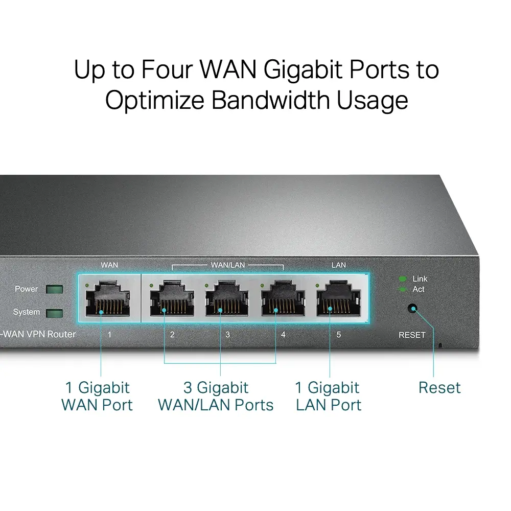 VPN 4Port 1Gbps Omada TP-Link Desktop/Wall-mount - Afbeelding 2