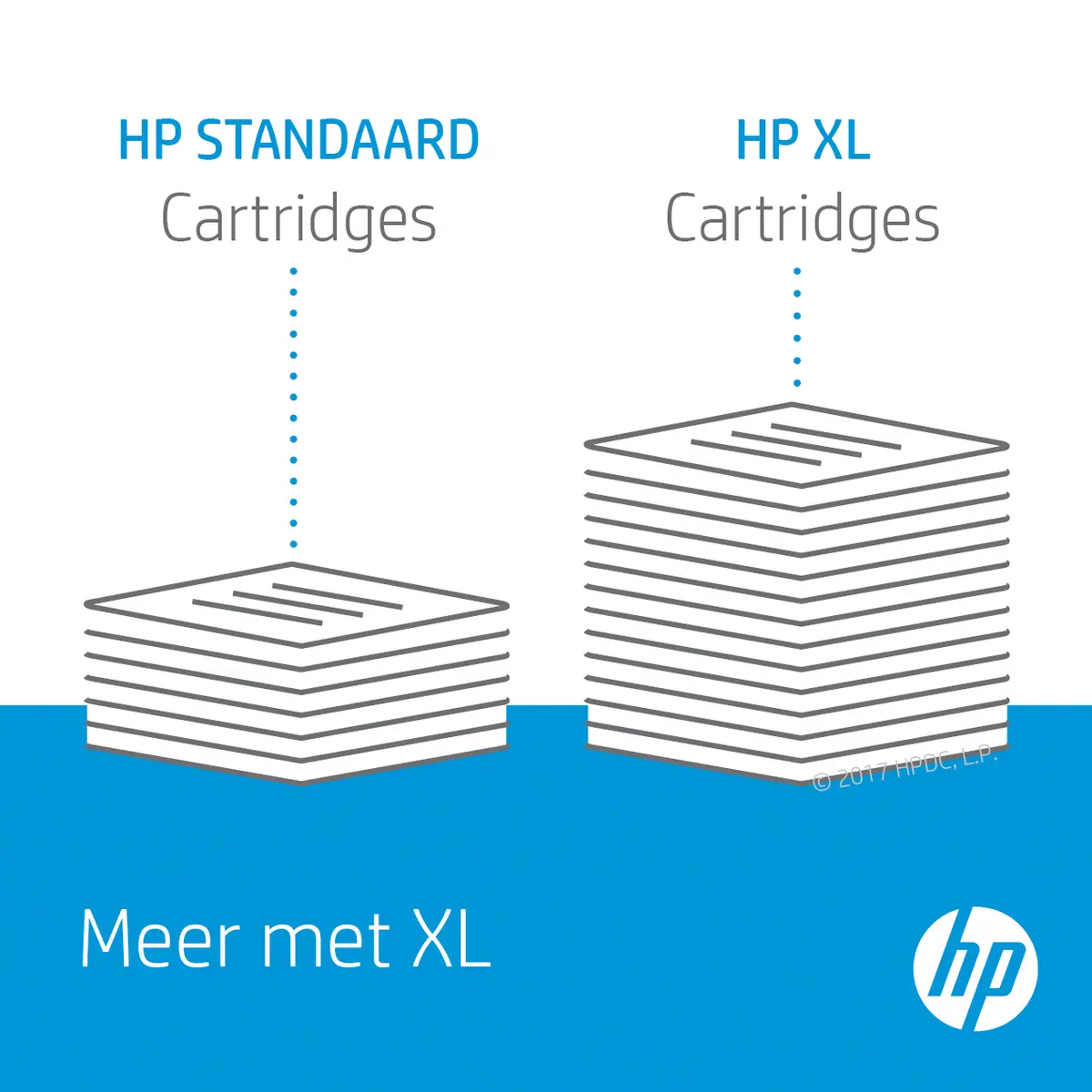 HP No.304 2-Pack 120/100 pagina´s (Origineel) - Afbeelding 5
