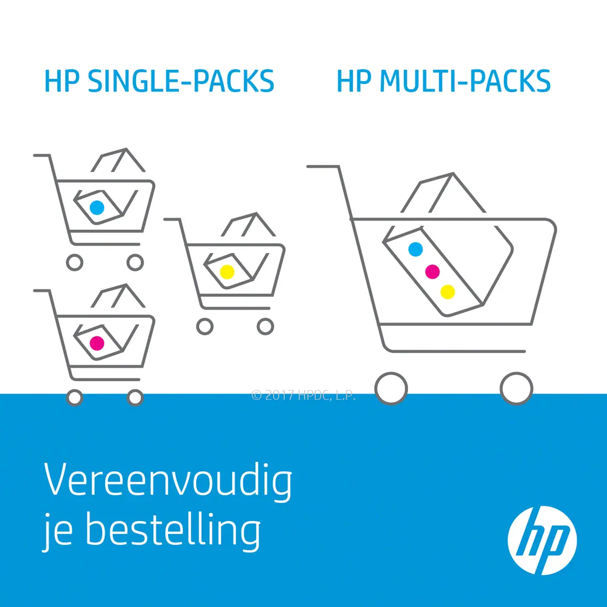 HP No.304 2-Pack 120/100 pagina´s (Origineel) - Afbeelding 8
