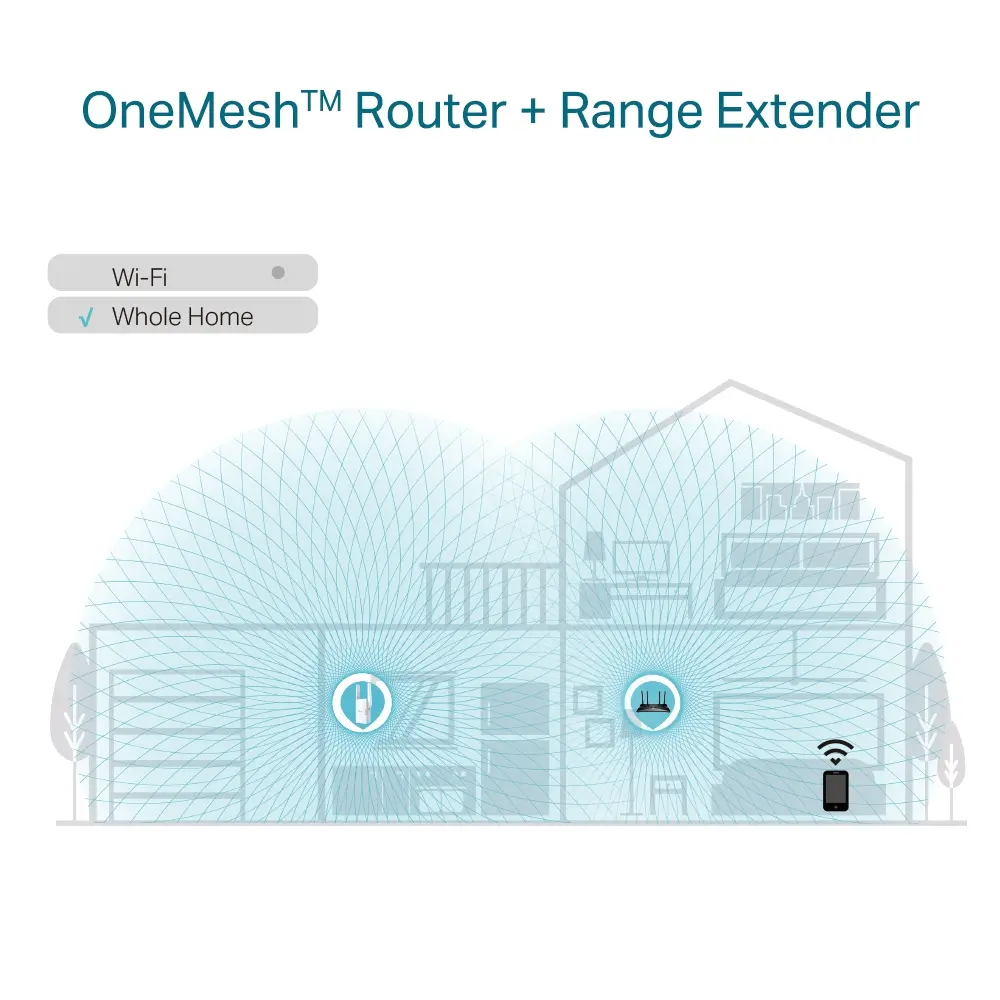 Extender AX1800 WiFi 6 Mesh TP-Link RE605X - Afbeelding 6
