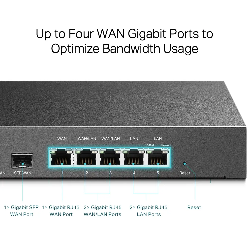 VPN 5Port 1Gbps Omada TP-Link Desktop/Wall-mount - Afbeelding 4