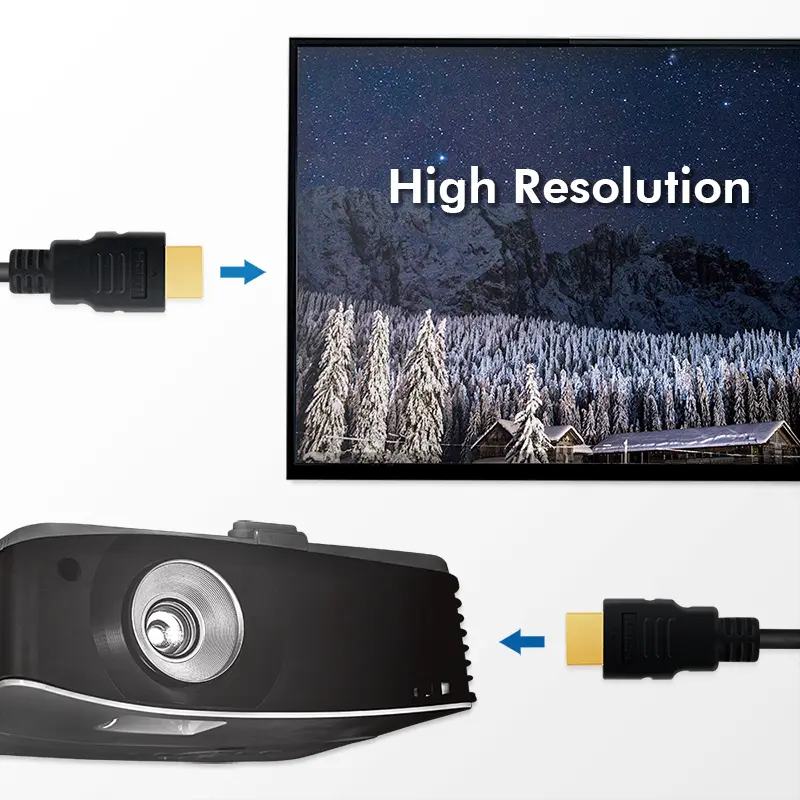 HDMI 1.00m 8K/60Hz LogiLink - Afbeelding 4