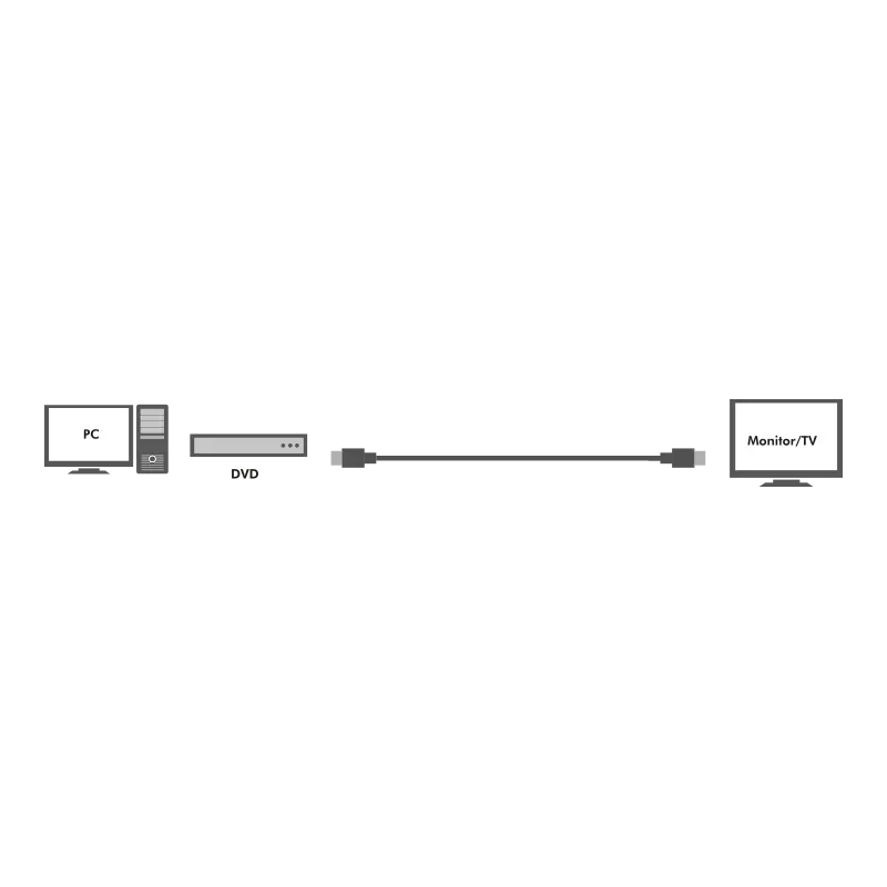 HDMI 20.00m 4K/30Hz active versterker LogiLink - Afbeelding 2