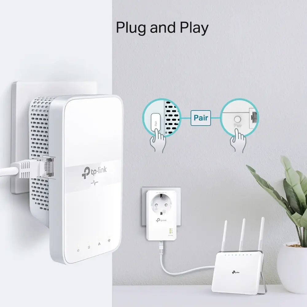 AV1000 1xLan Passthrough - AC1200 WiFi5 2st TP-Link - Afbeelding 5