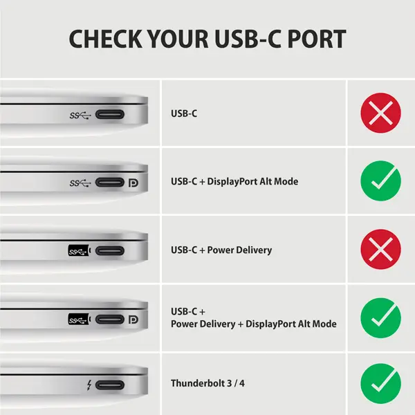 Docking 1xVideo Logilink USB-C, 60W, 4K, 6 Port - Afbeelding 10