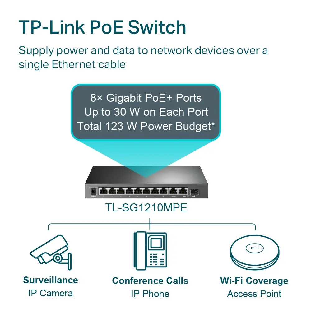 10Port 1Gbps Easy Smart 8xPoE+ 1xSFP TP-Link - Afbeelding 4