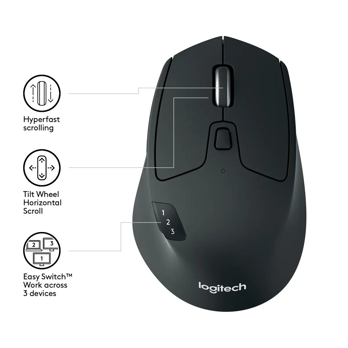 Logitech M720 Triathlon Optical USB-A Zwart Ret. Wirel. - Afbeelding 3