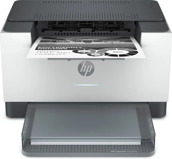 HP LaserJet M209dw MONO / WLAN / LAN / Wit-Zwart