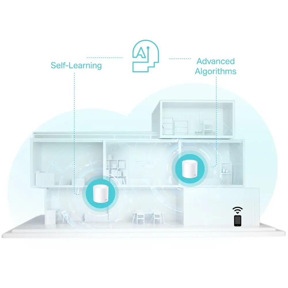 AX3000 WiFi6 Mesh-3Port 1Gbps TP-Link 2st - Afbeelding 4