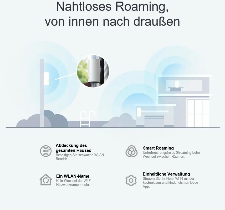AX3000 WiFi6 Mesh-2Port 1Gbps PoE TP-Link - Afbeelding 10