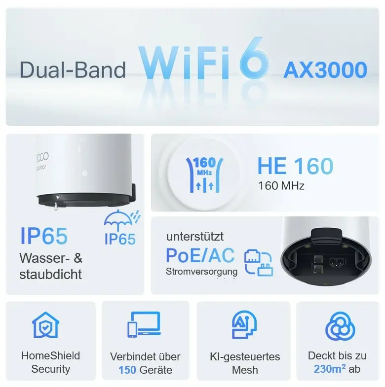 AX3000 WiFi6 Mesh-2Port 1Gbps PoE TP-Link - Afbeelding 6