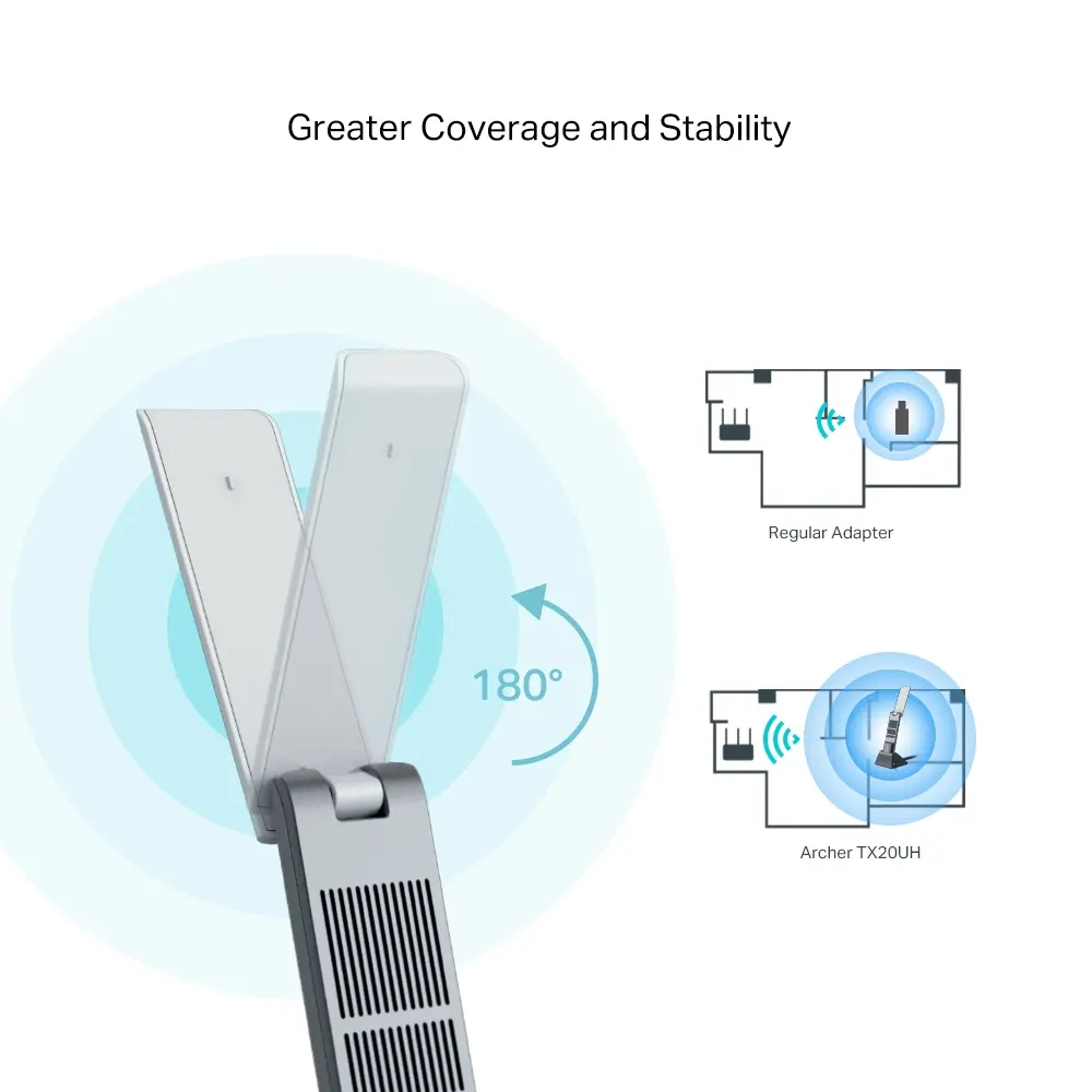 AX1800 WiFi 6 USB 3.0 TP-Link Archer TX20UH - Afbeelding 4