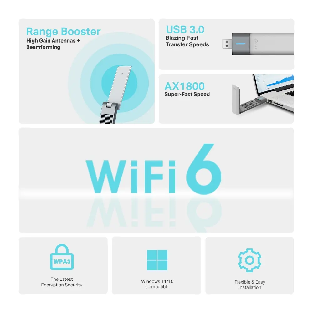 AX1800 WiFi 6 USB 3.0 TP-Link Archer TX20UH - Afbeelding 5