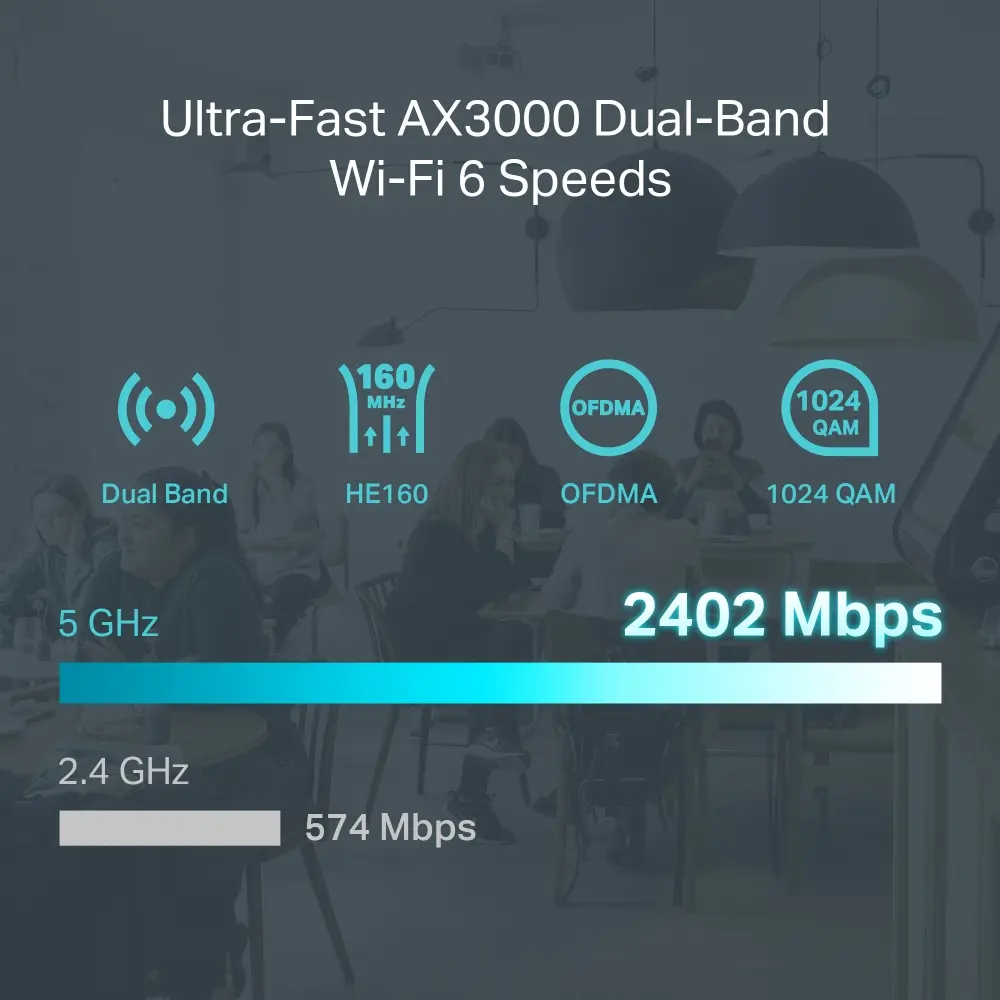 VPN AX3000 WiFi6 Mesh-7Port 2.5Gbps Omada TP-Link - Afbeelding 10