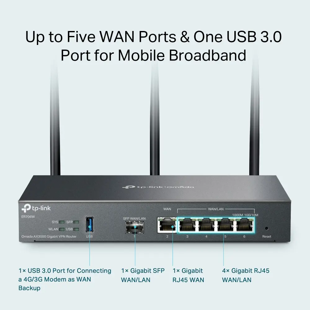 VPN AX3000 WiFi6 Mesh-7Port 2.5Gbps Omada TP-Link - Afbeelding 5
