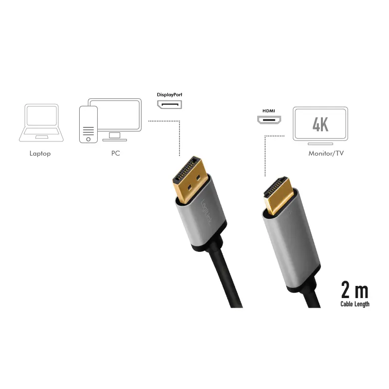 DisplayPort 1.2 --> HDMI 2.00m 4K/60Hz LogiLink - Afbeelding 3