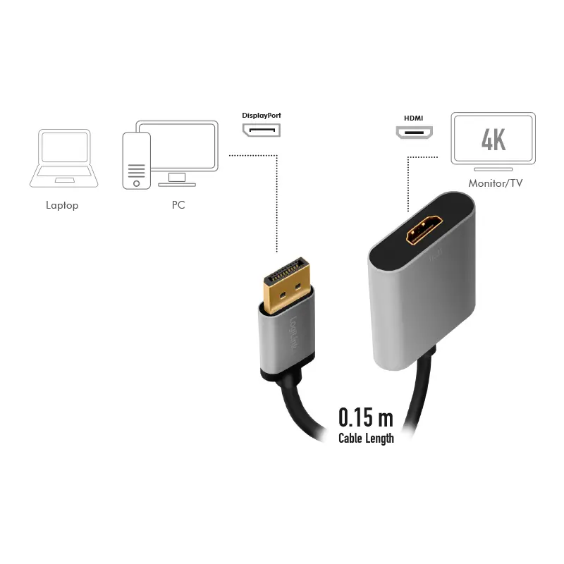 Adapter DisplayPort 1.2 --> HDMI 4K/60Hz LogiLink - Afbeelding 3