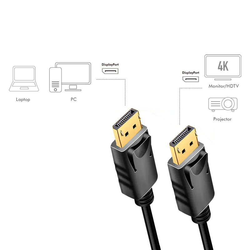 DisplayPort 1.2 1.00m 4K/60Hz LogiLink - Afbeelding 4
