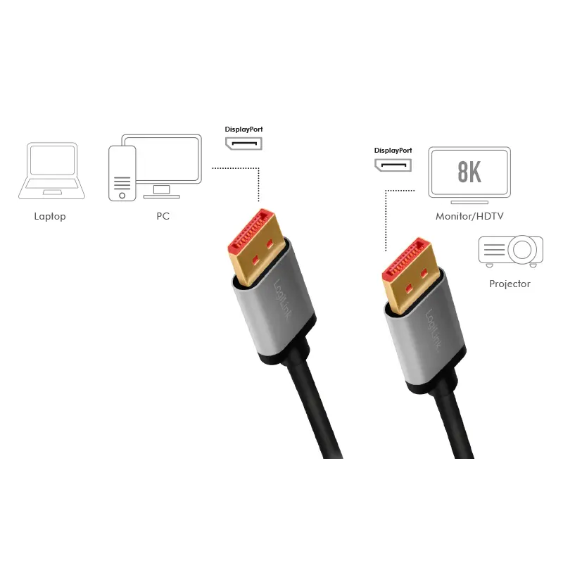 DisplayPort 1.4 1.00m 8K/60Hz LogiLink Aluminium - Afbeelding 3