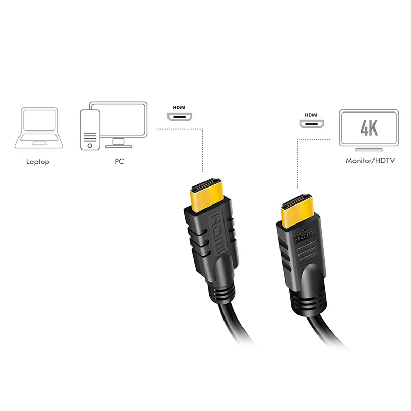 HDMI 10.00m 4K/30Hz active versterker LogiLink - Afbeelding 5