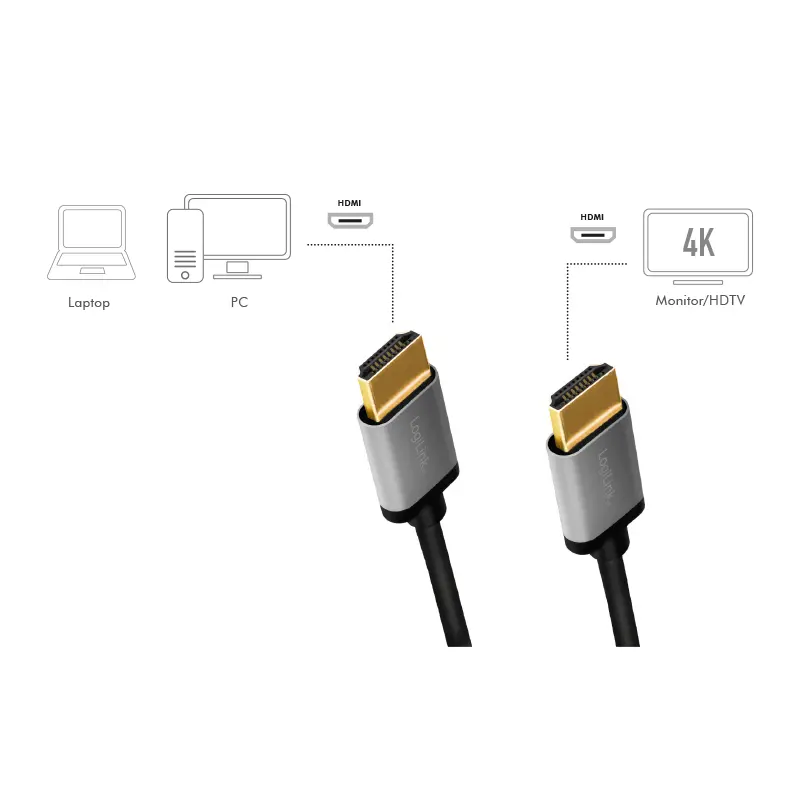 HDMI 2.00m 4K/60Hz LogiLink, aluminium - Afbeelding 3