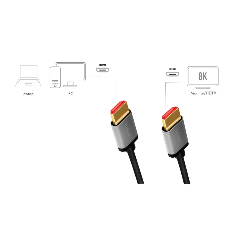 HDMI 2.00m 8K/60Hz LogiLink - Afbeelding 3