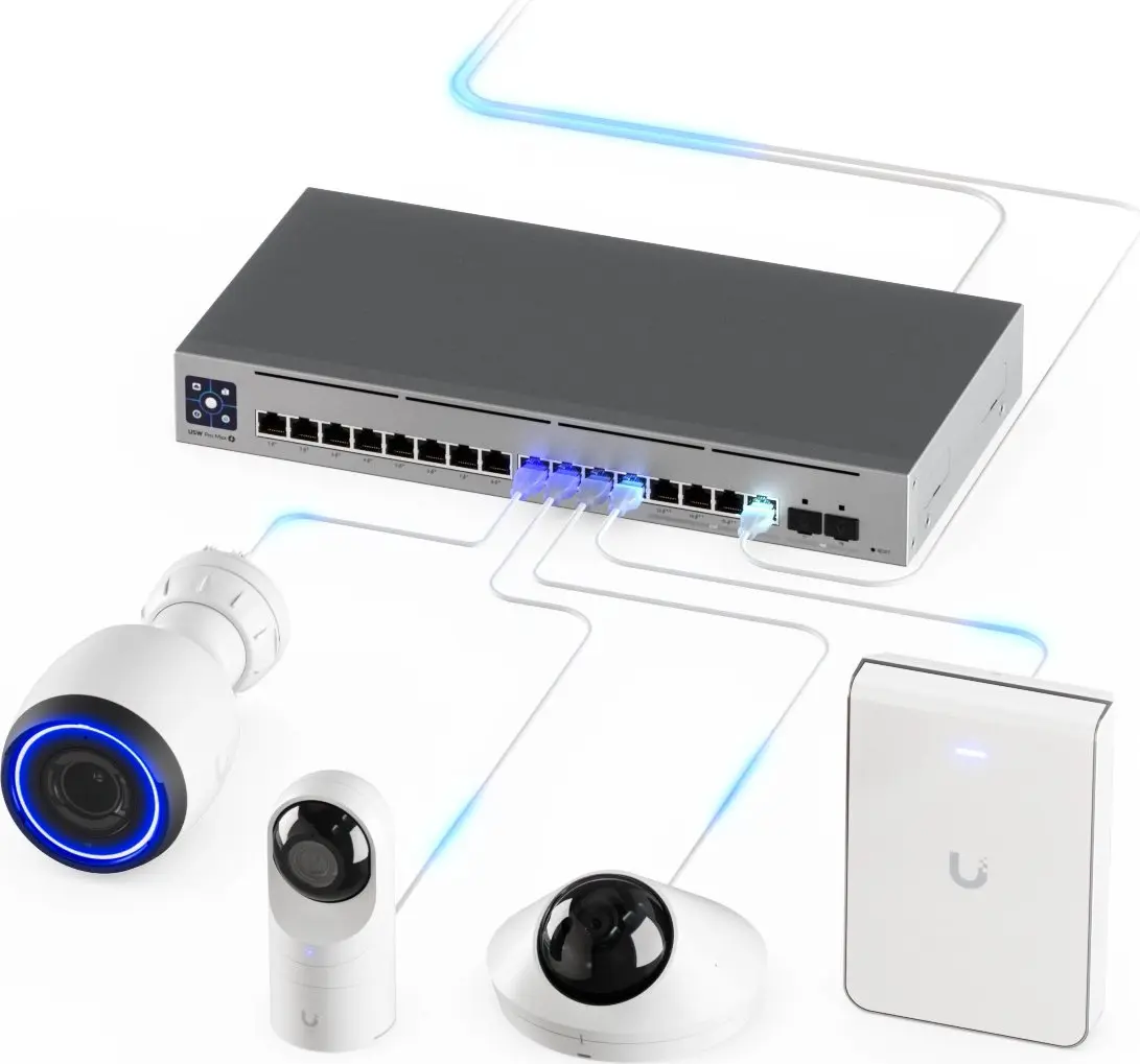 16Port 2.5Gbps 4xPoE++ 2xSFP+ 180W Ubiquiti - Afbeelding 4