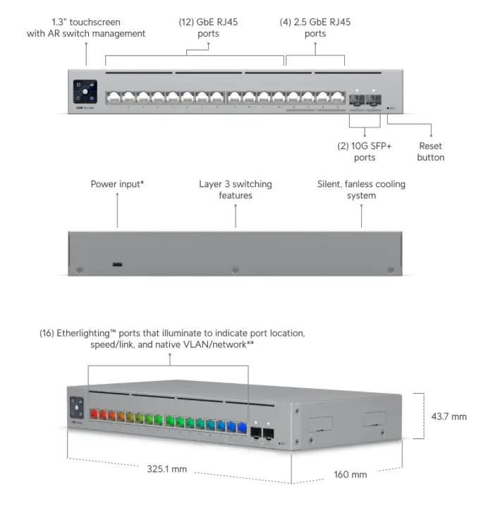 16Port 2.5Gbps 2xSFP+ Ubiquiti - Afbeelding 5