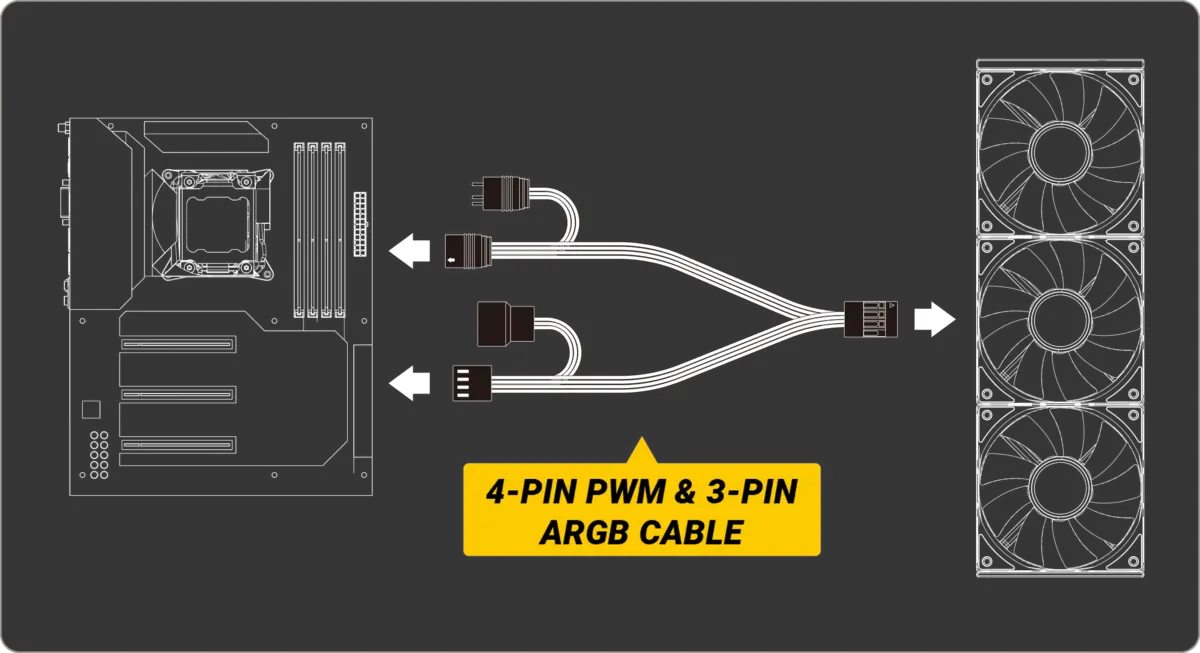 Antec Connect 120 Reverse ARGB PWM Wit set van 3 - Afbeelding 13