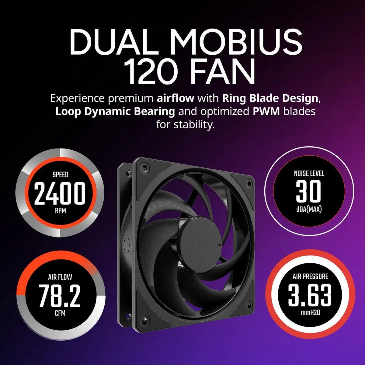 Cooler Master Hyper 612 APEX Zwart - Afbeelding 8