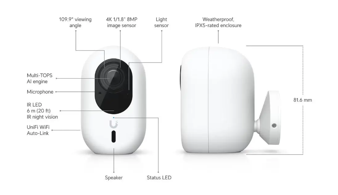 Ubiquiti UVC-G6-Instant 8MP/4K/30FPS/PoE/IR/IP66/wit - Afbeelding 7