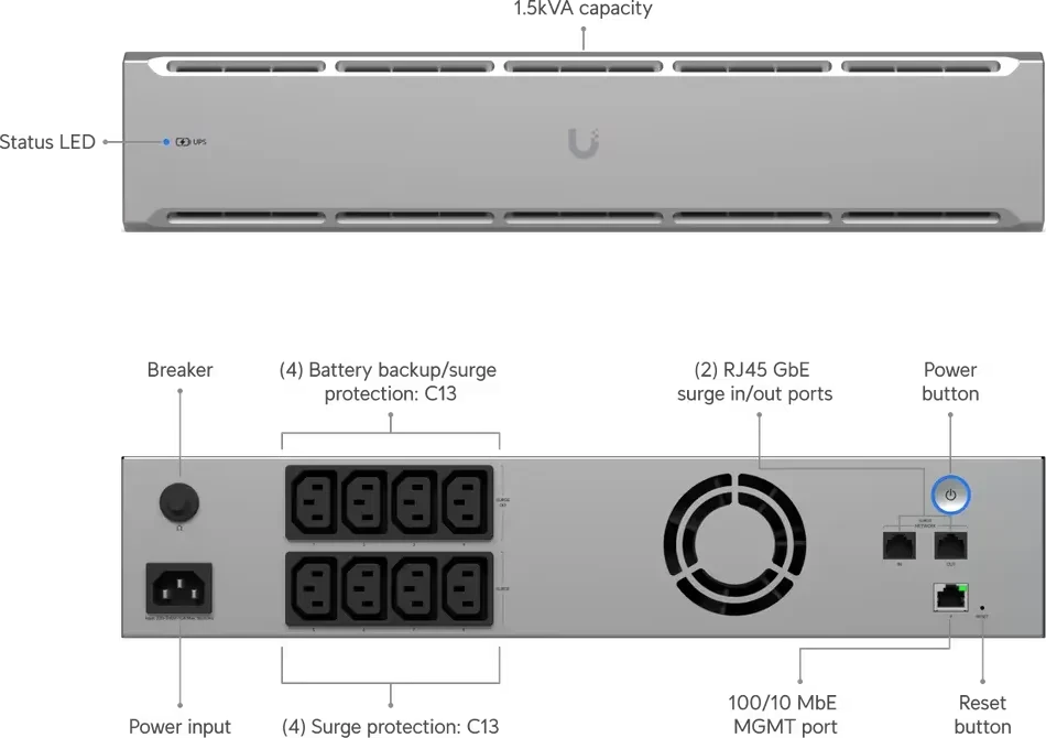 Ubiquiti UniFi UPS 2U 1,500VA/1,000W - Afbeelding 3