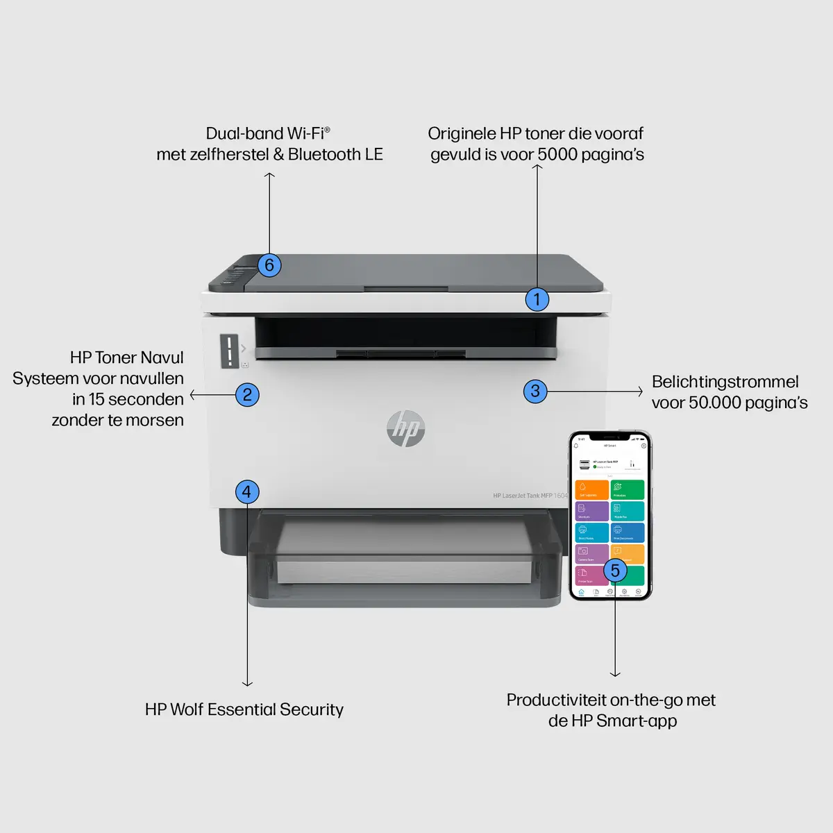 HP LaserJet Tank MFP 1604w MONO / AIO / WLAN /Wit-Zwart - Afbeelding 4