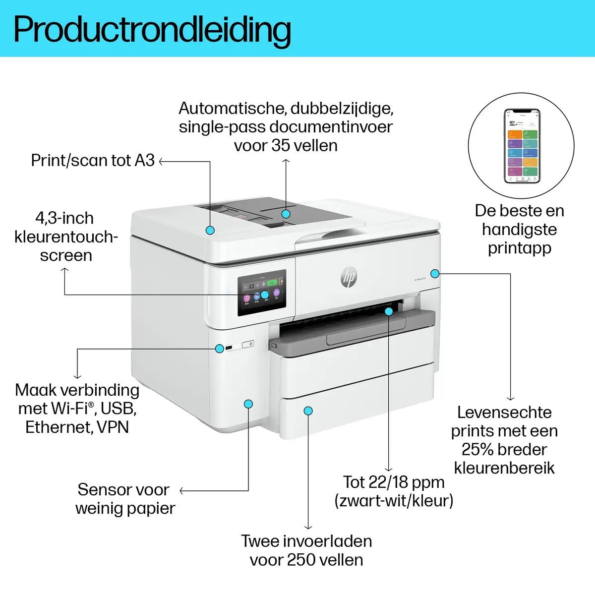 HP OfficeJet Pro 9730e Wide Format AIO / WLAN/LAN / Wit - Afbeelding 6