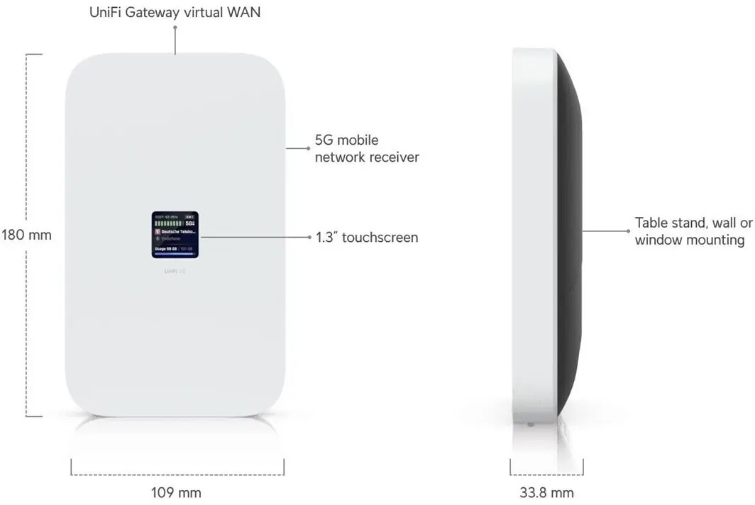 UniFi 5G Max 3.4Gbps Ubiquiti - Afbeelding 8