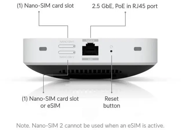UniFi 5G Max 3.4Gbps Ubiquiti - Afbeelding 9