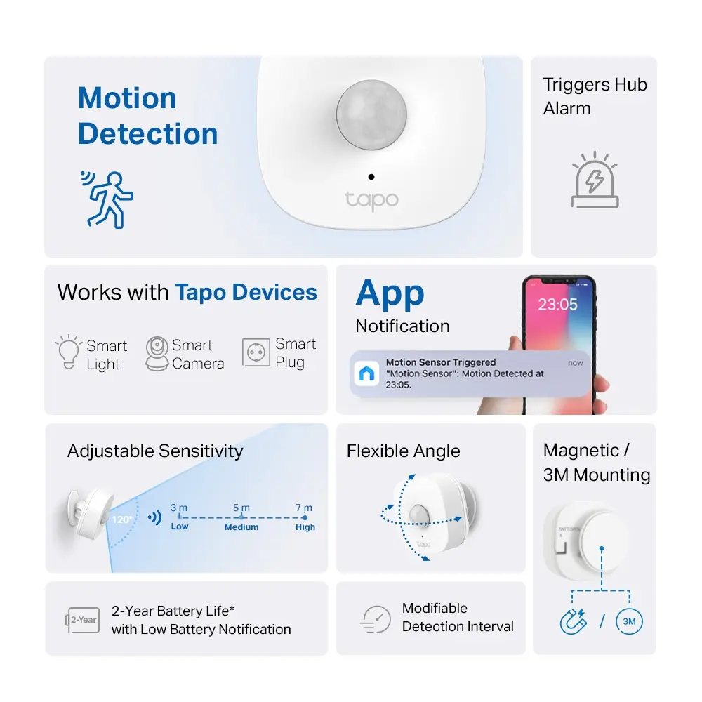 TP-Link Smart Motion Sensor. - Afbeelding 3