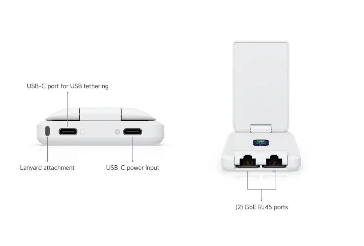 UniFi Travel Router Long-Range Ubiquiti - Afbeelding 10